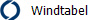Windtabel